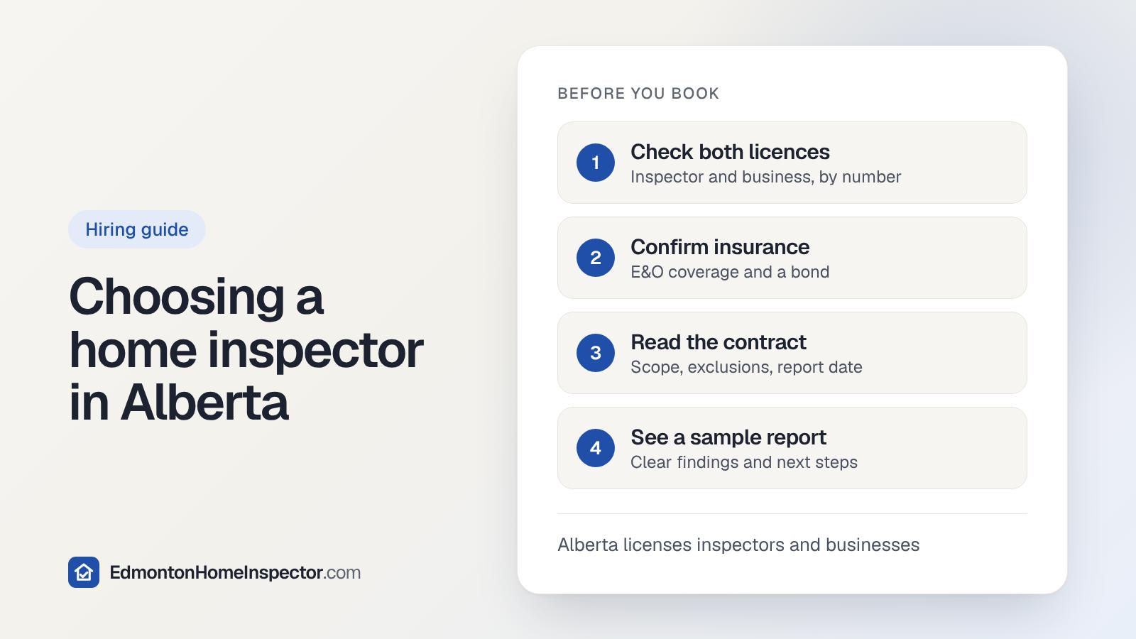 Card titled Choosing a home inspector in Alberta, listing four steps: check both licences, confirm insurance, read the contract and see a sample report.