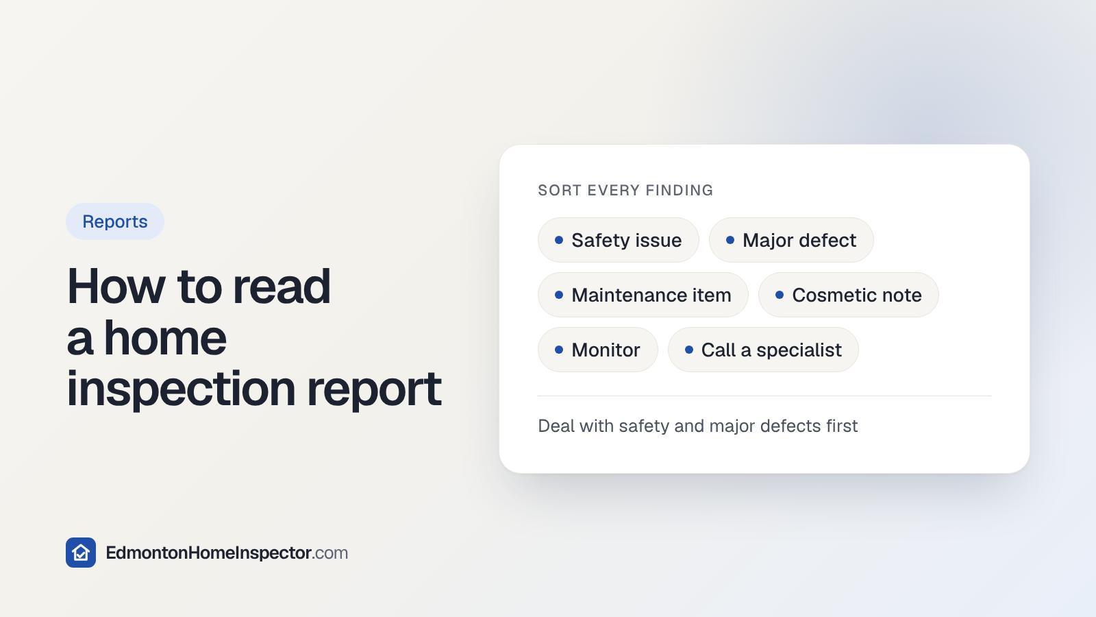 Card listing the groups used to sort home inspection findings: safety issue, major defect, maintenance item, cosmetic note, monitor and call a specialist.