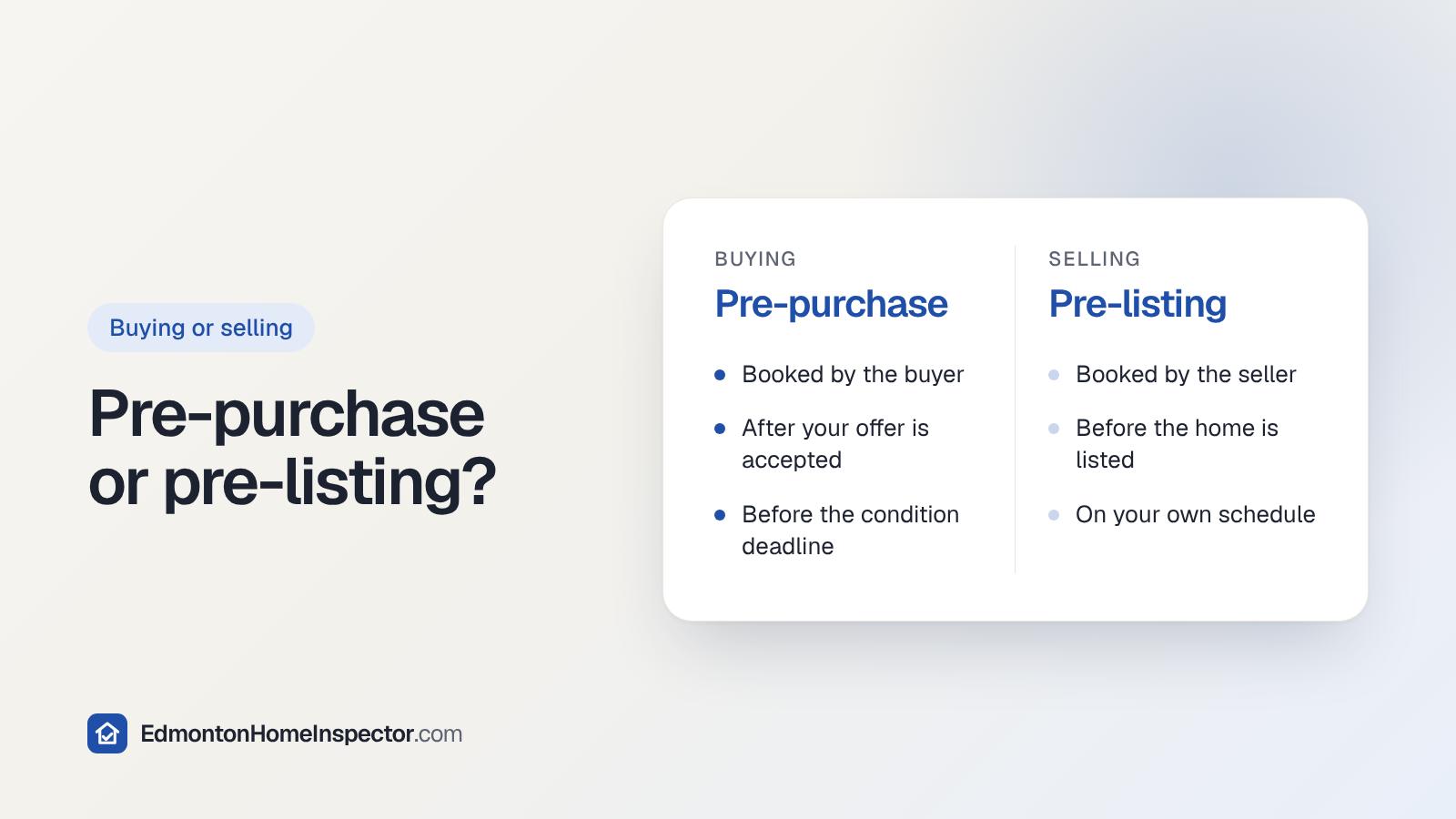 Pre-purchase vs pre-listing inspection compared: who books it and when, for buyers and sellers