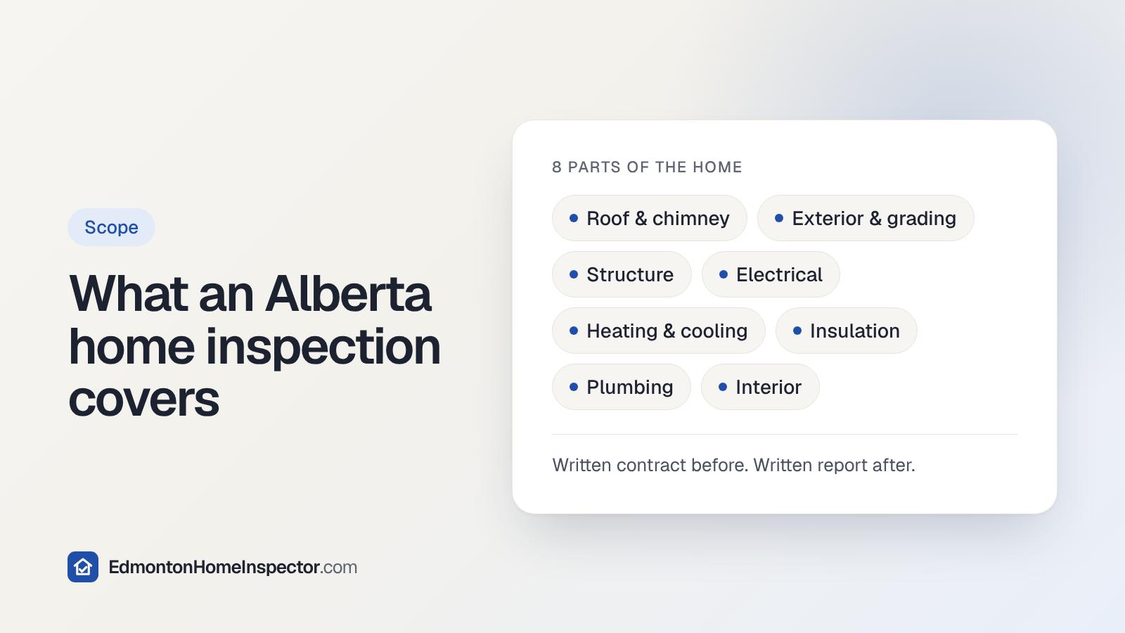 The 8 parts of a home an Alberta home inspection covers, from roof and structure to electrical, heating and plumbing