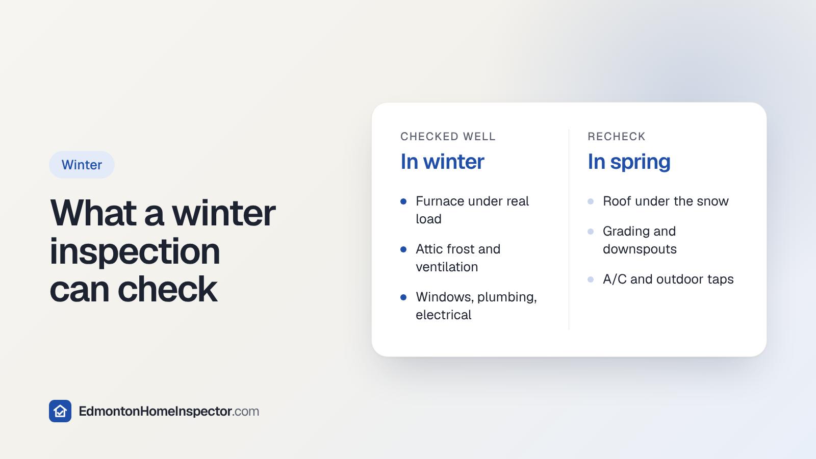 What a winter home inspection in Edmonton checks well, and what to recheck in spring